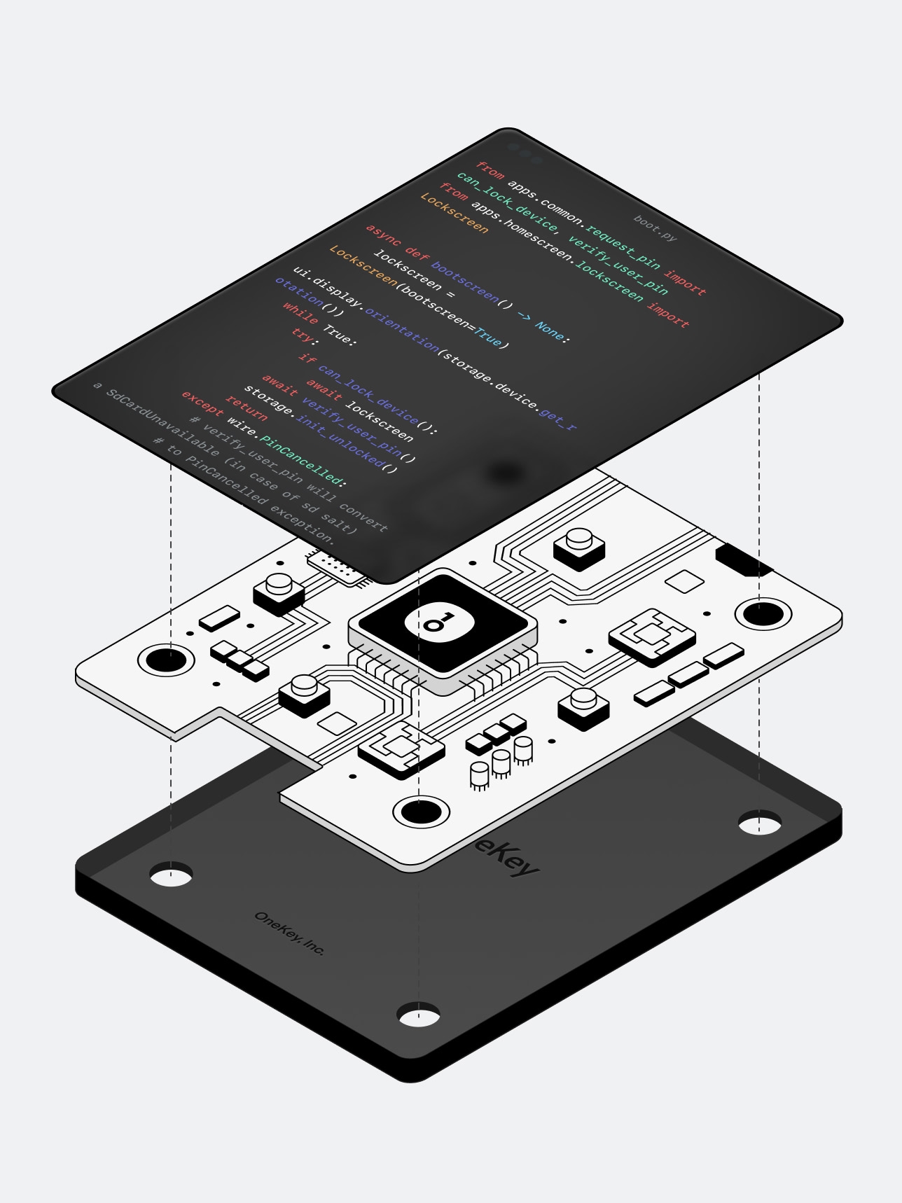OneKey: Hardware Wallet & Crypto DeFi Wallet | Crypto Security